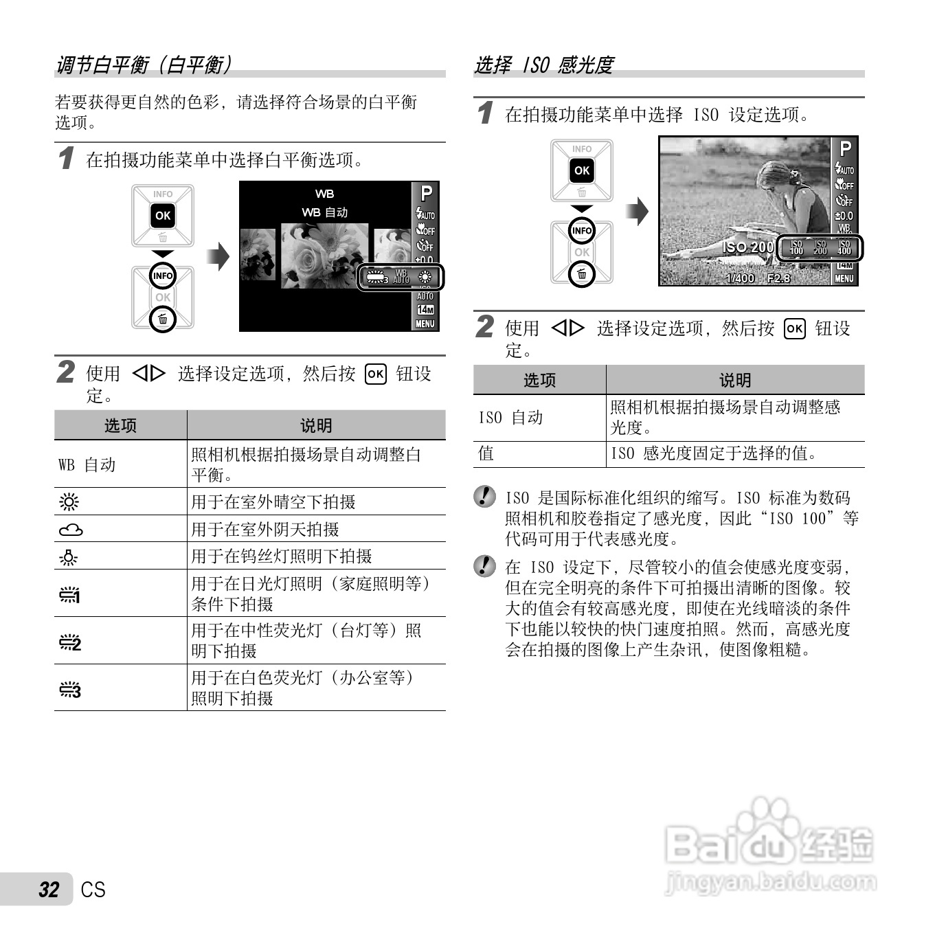 奥林巴斯X-970数码相机使用说明书:[4]