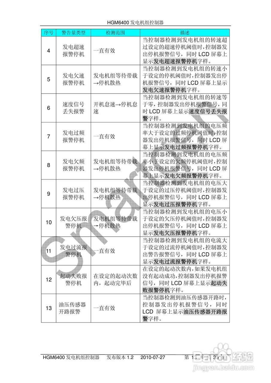 众智 HGM6400发电机组控制器用户手册:[2]