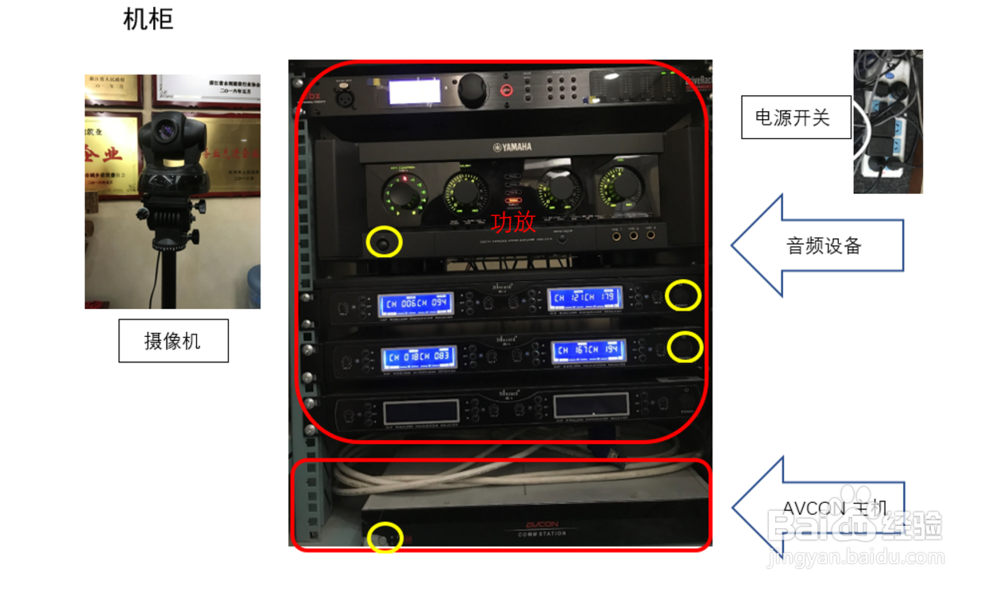 会议系统使用方法