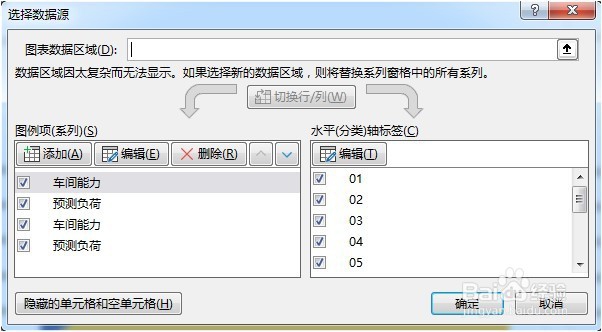 产能负荷曲线图