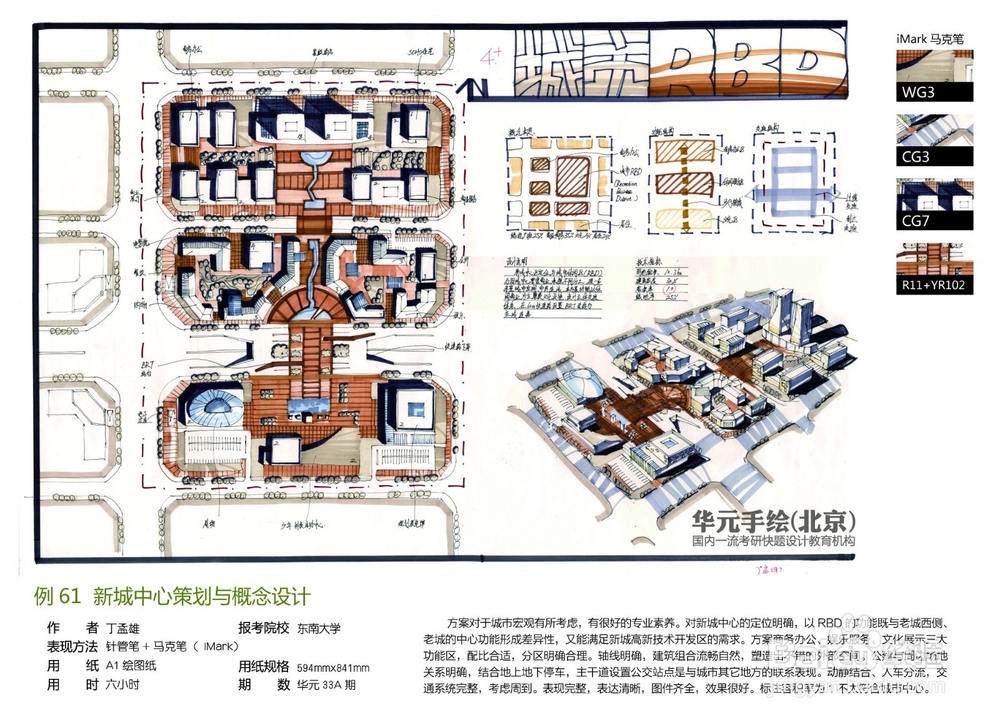 东南大学规划考研快题时间分配-华元手绘15年版