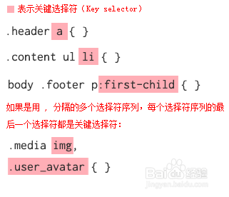 CSS选择符使用时各有什么格式要求?