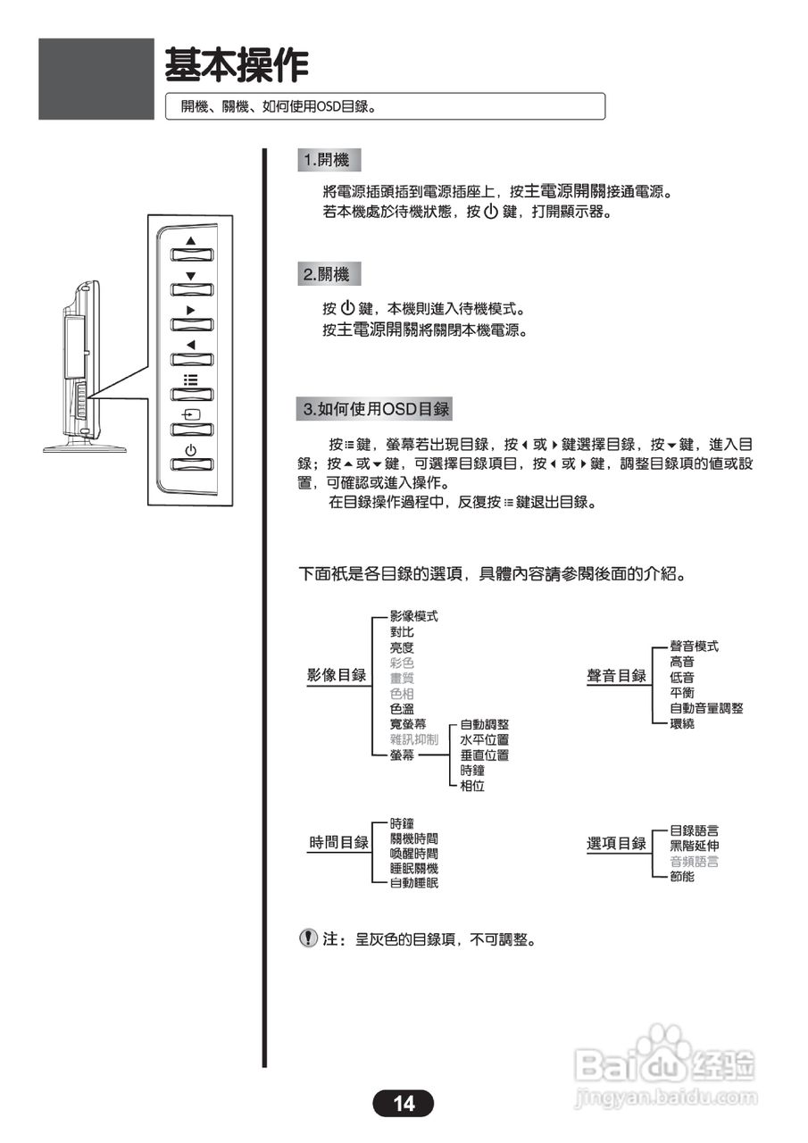 三洋SMT-22KE3液晶显示器使用说明书:[2]