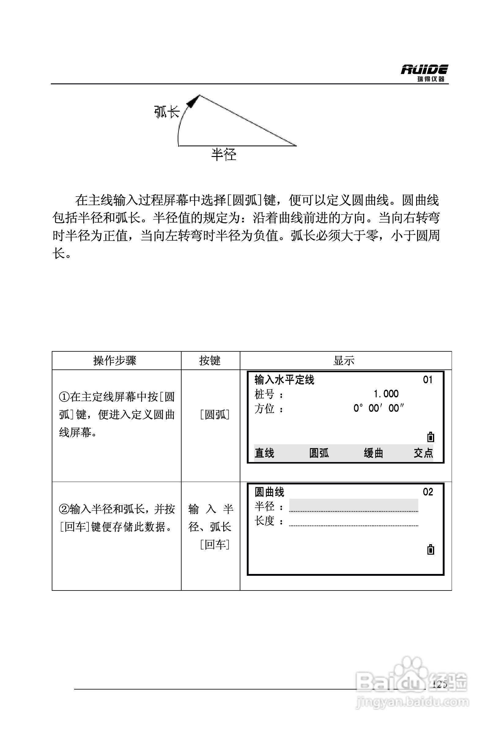 瑞得RTS-862/5R全站仪说明书:[13]