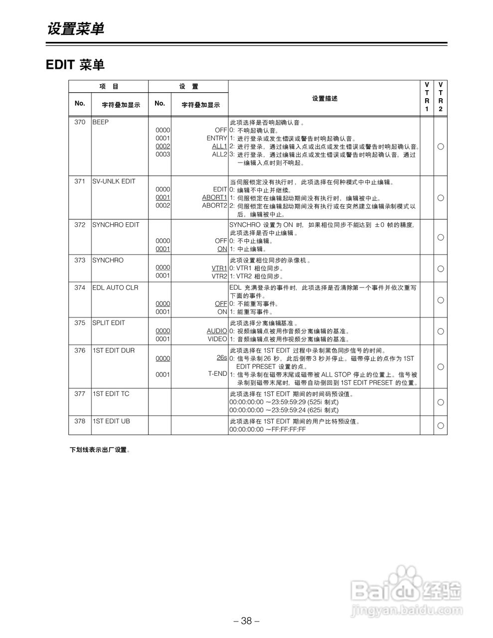 松下AJ-LT95MC数码摄像机说明书:[4]