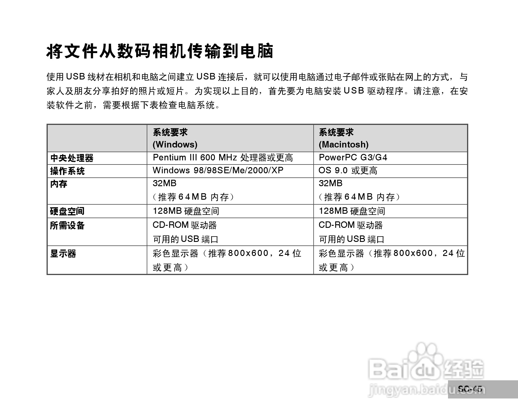 拍得丽SL-50码相机使用说明书:[5]