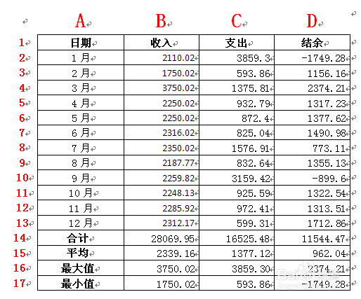 怎样对Word表格中的数据进行计算？