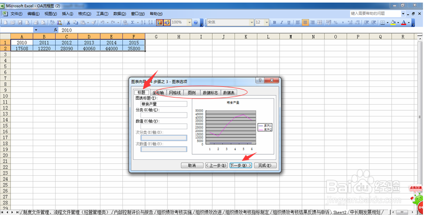 怎样从零学习Execl：[3]制作趋势图