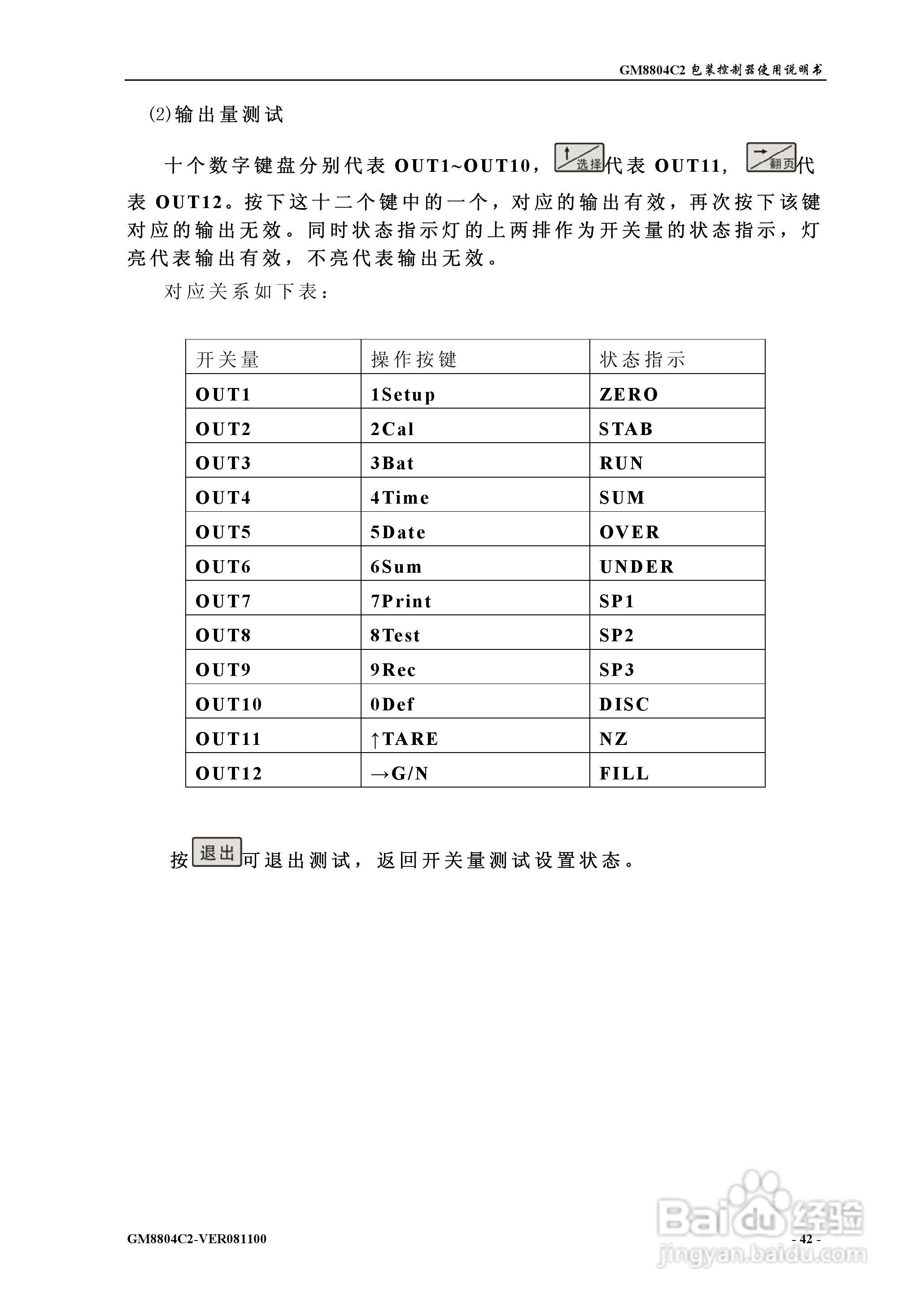杰曼GM8804C2包装控制器使用说明书:[5]