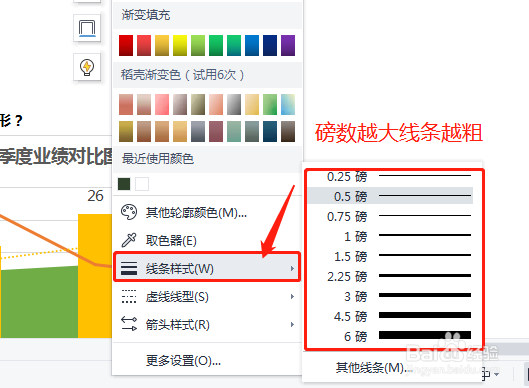 怎么让文档的线条变得更粗