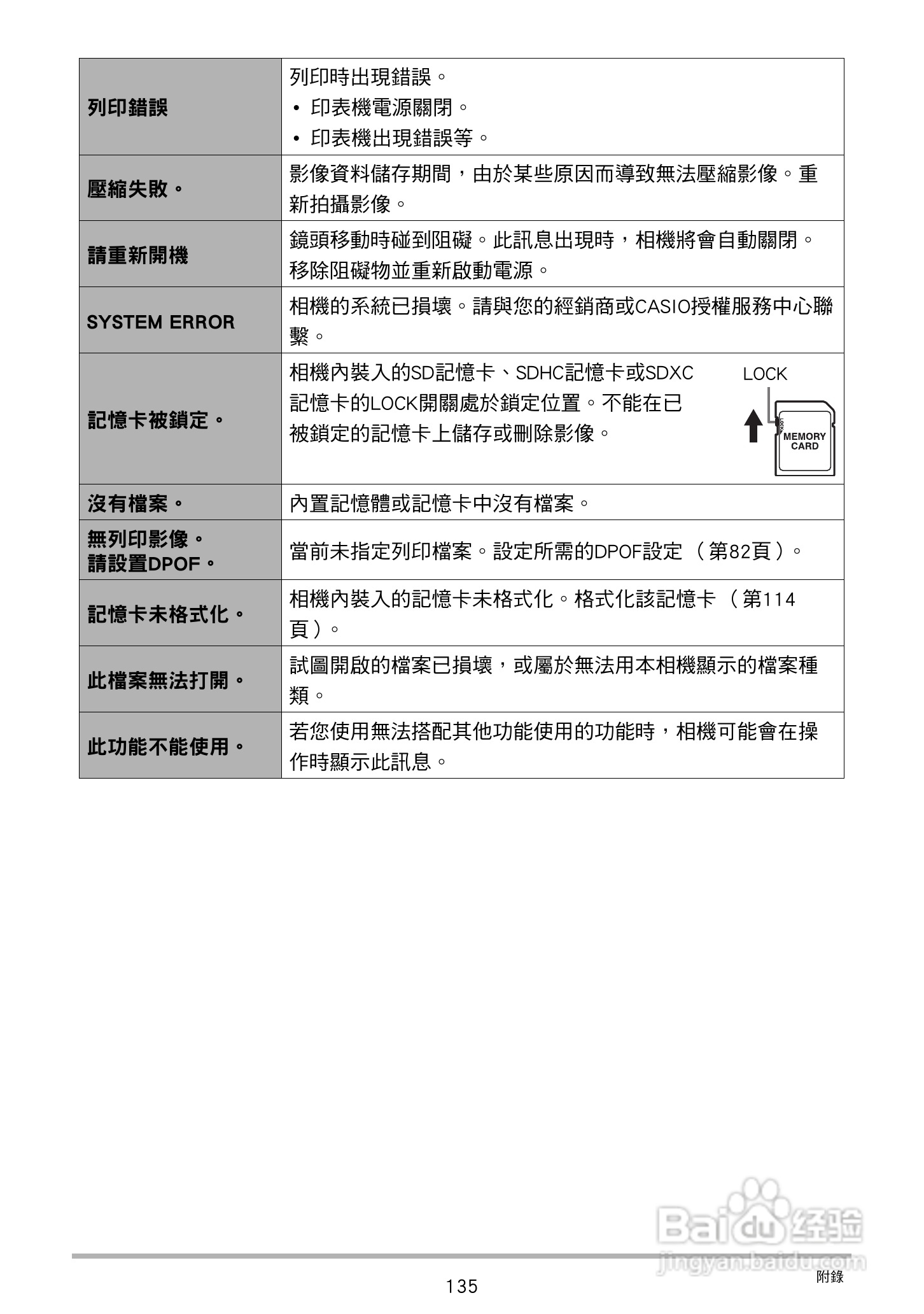 卡西欧EX-Z27数码相机使用说明书:[14]