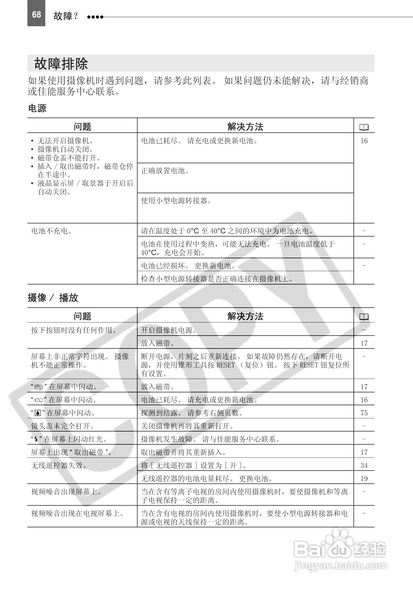 佳能HV10数码摄像机使用说明书:[7]