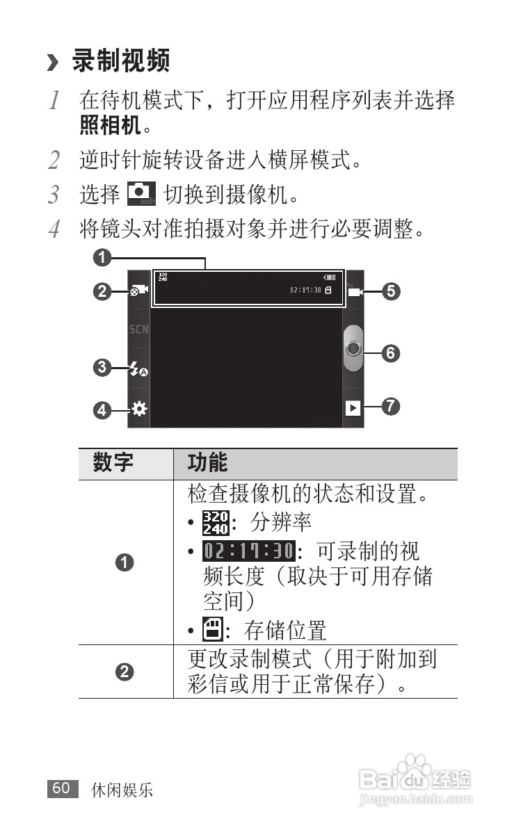 三星 GT-S5830i手机说明书:[6]