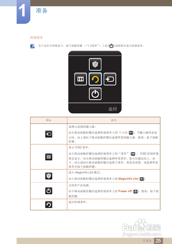 【说明书】三星MD55B液晶显示器(一)