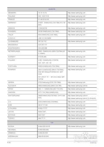 【说明书】三星S24A450SW液晶显示器（四）