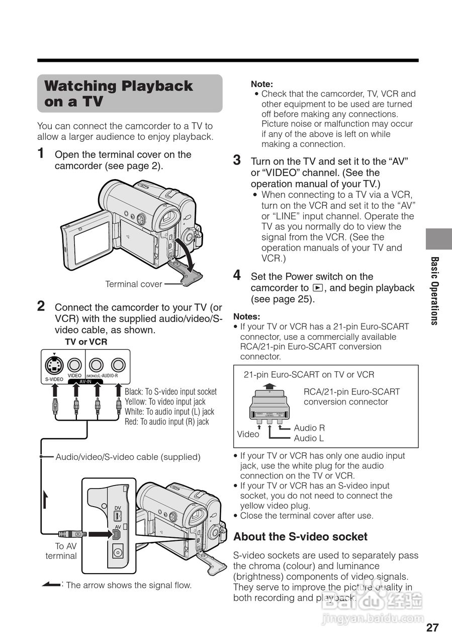 夏普VL-Z100H数码摄像机使用说明书:[4]