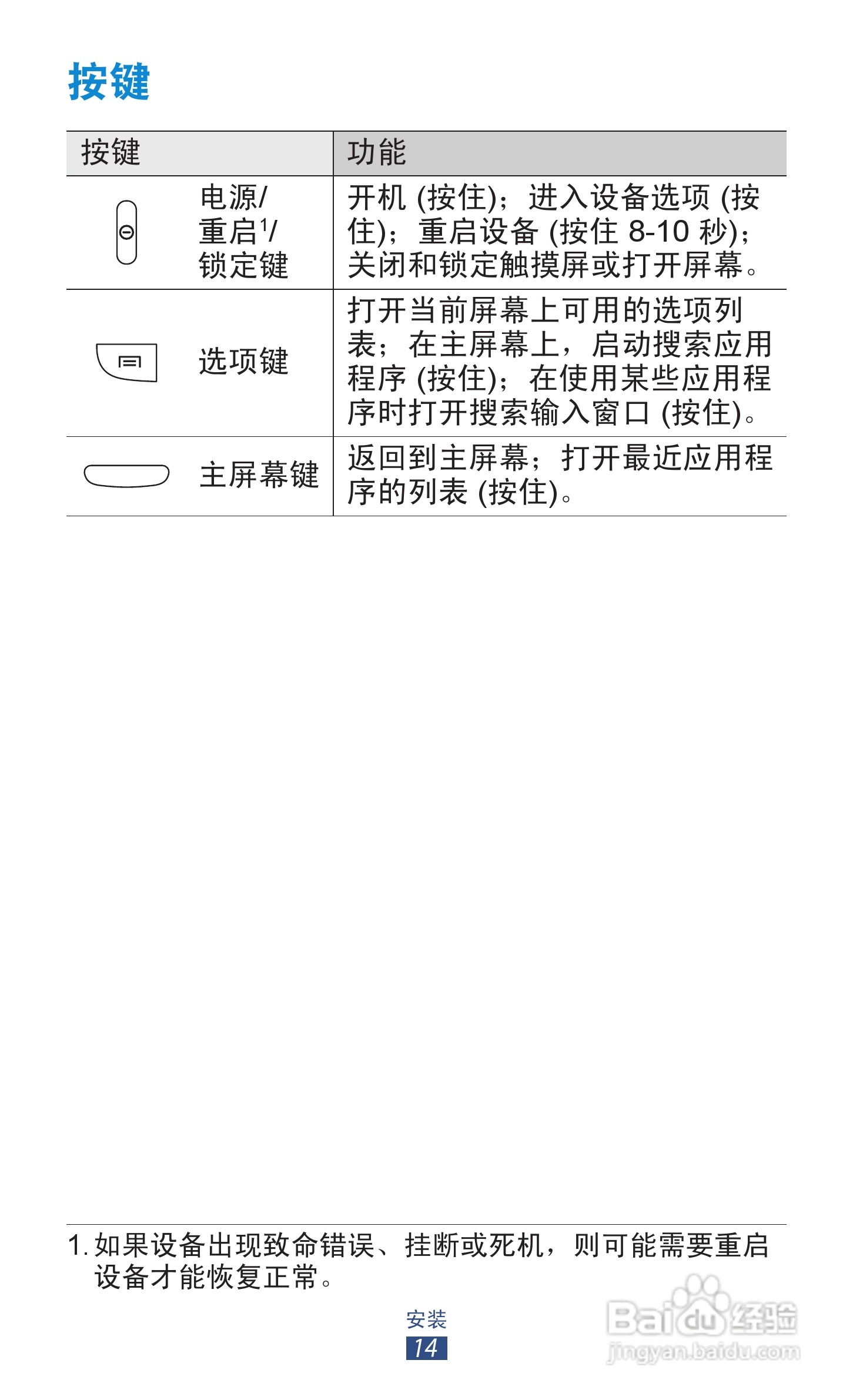 三星 GT-I9308手机说明书:[2]