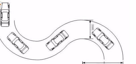 科目二的考试项目及流程