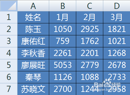 Excel怎么制作动态图表