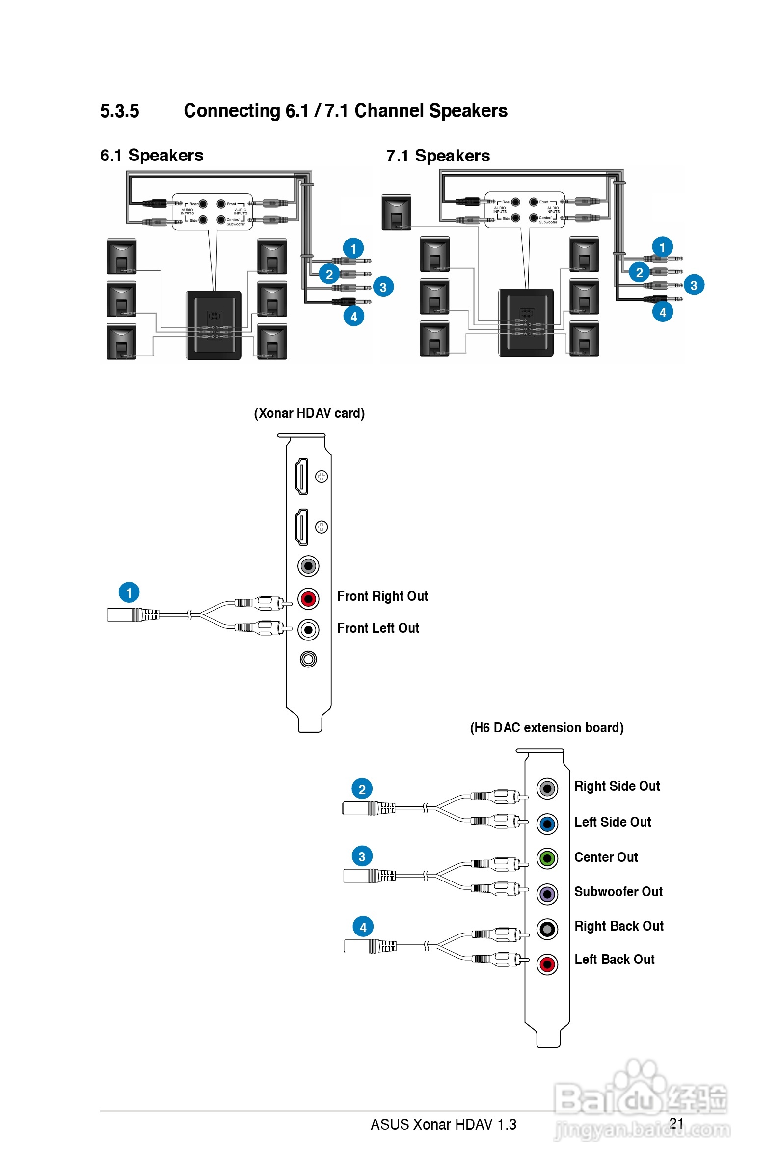 华硕Xonar HDAV1.3Deluxe声卡简体中文版说明书:[3]