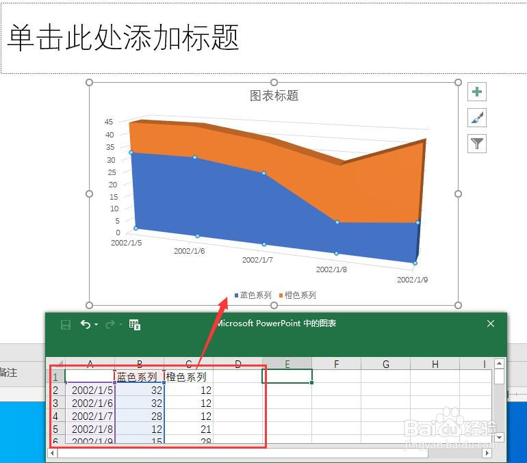 PPT文档中怎么插入一个三维堆积面积图