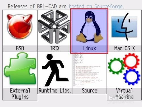 Ubuntu、Linux如何安装BRL-CAD