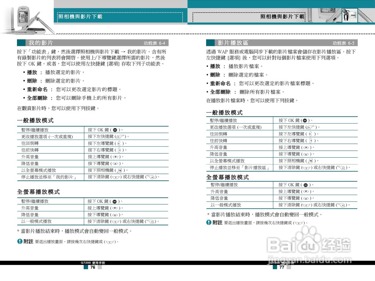 LG G7200手机使用手册:[4]