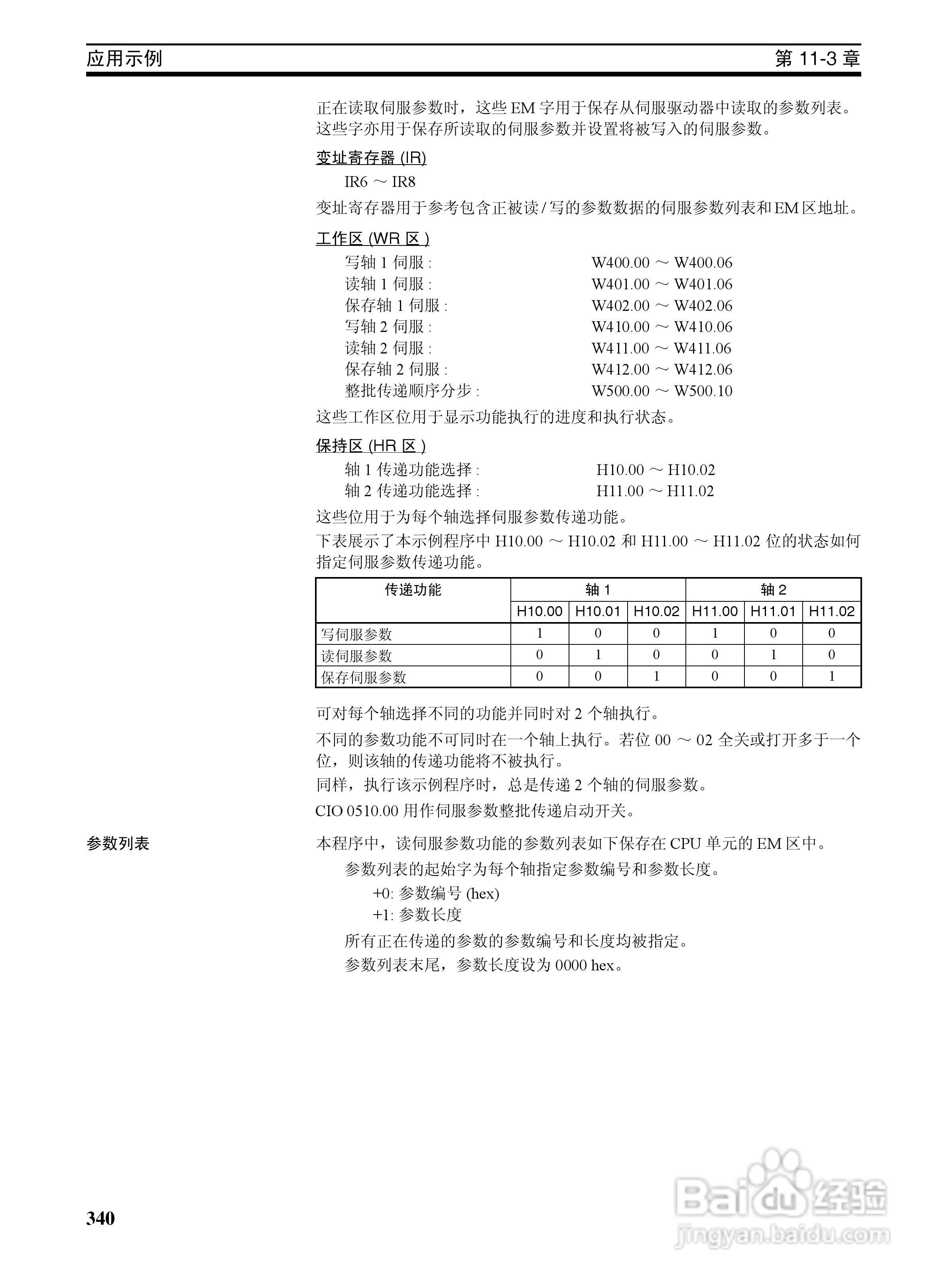 OMRON SYSMAC CJ1W-NCF71位置控制单元操作手册:[36]