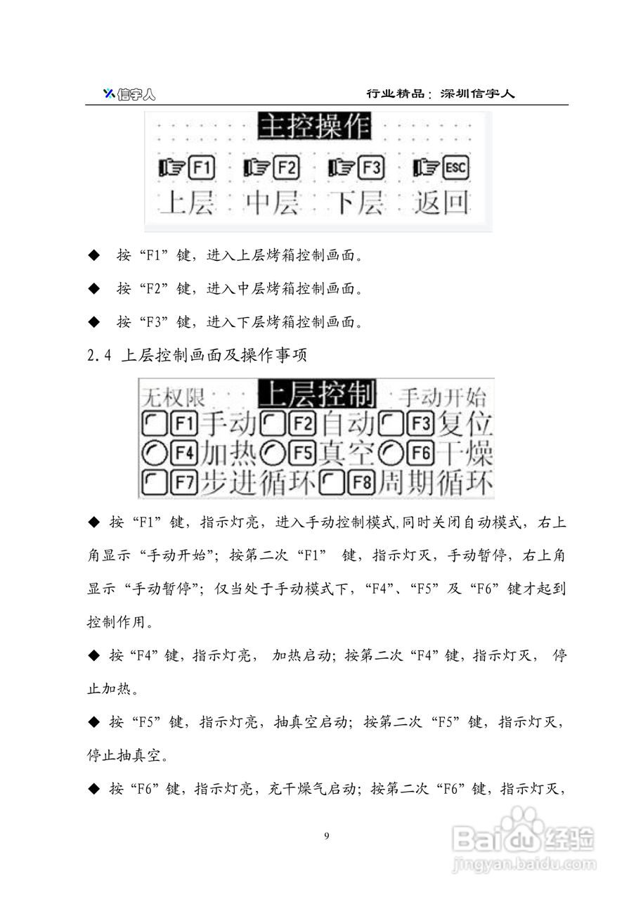XKX7-210A 型自动真空烤箱使用说明书:[1]