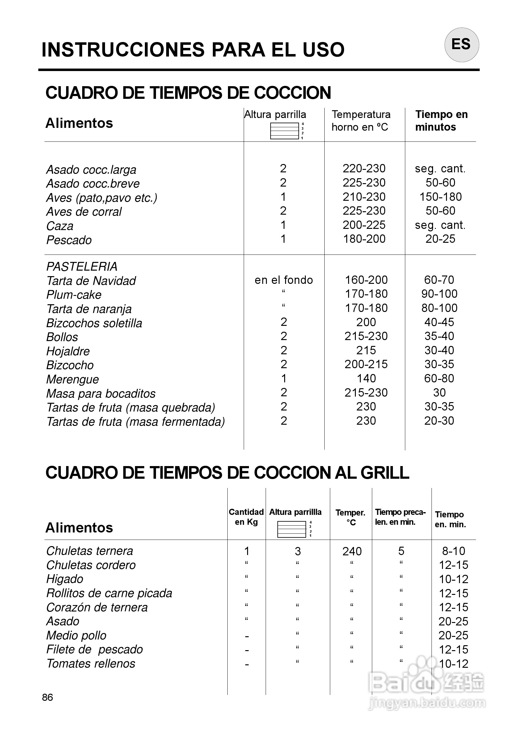 意大利Nardi FEA27D50XN型嵌入式电焗炉说明书:[9]