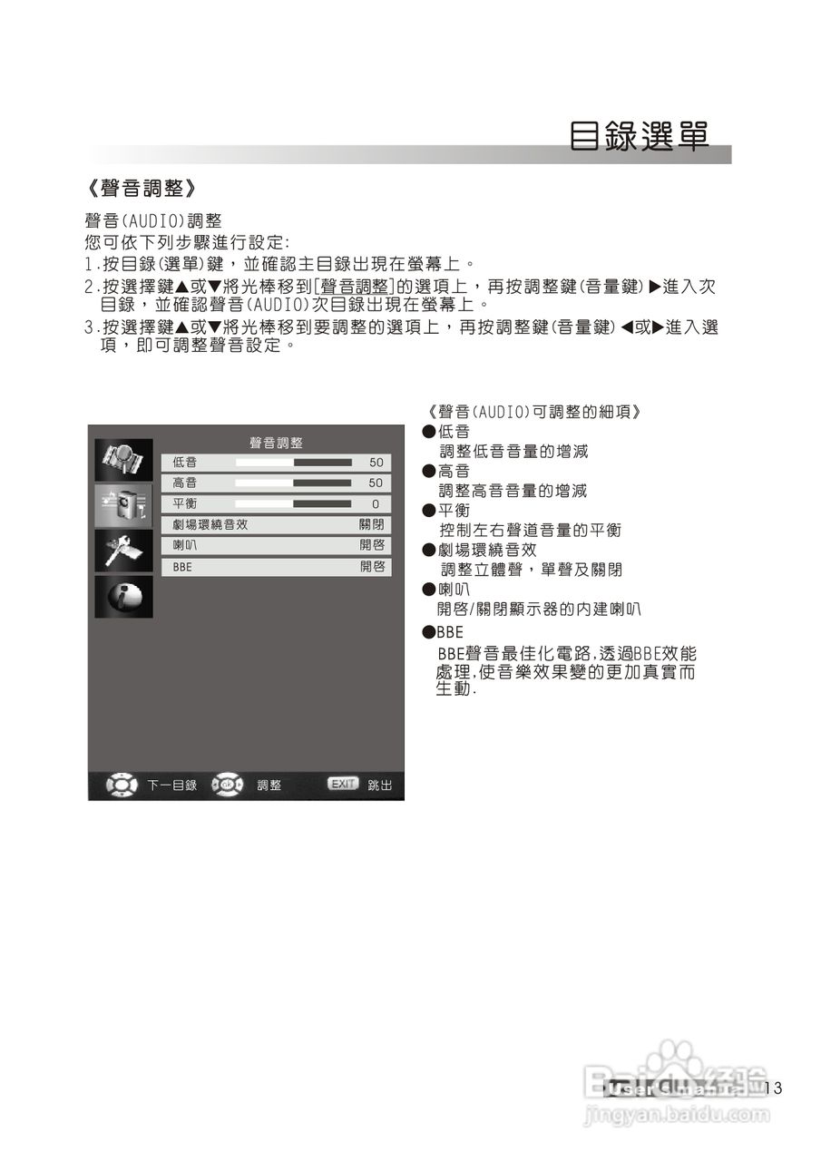 声宝LM-32H28型多媒体液晶显示器说明书:[2]