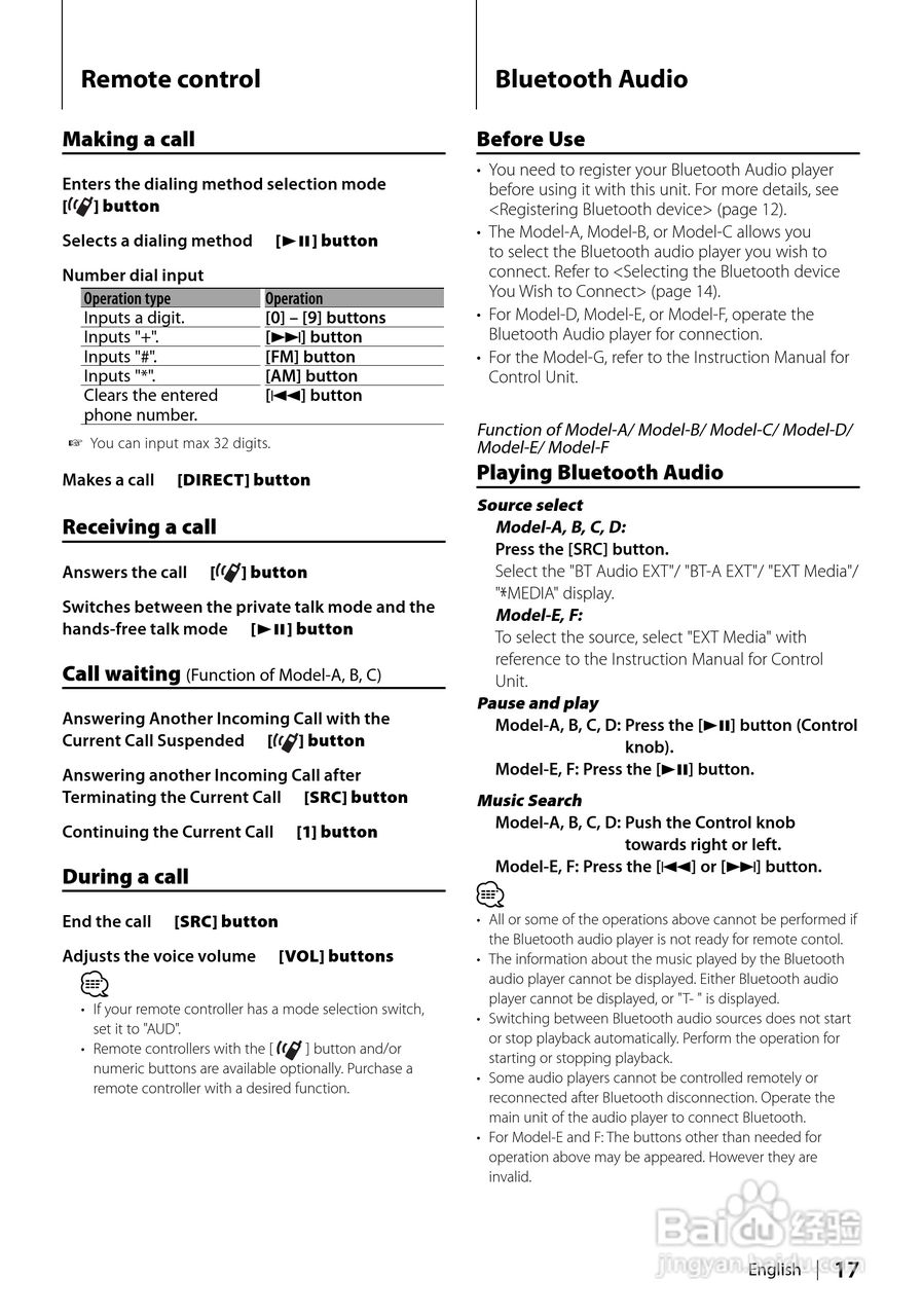 KENWOOD KCA-BT200蓝芽免提接收器使用说明书:[2]
