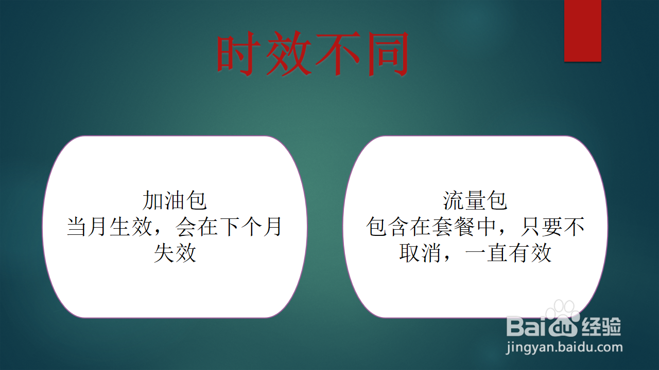 加油包和流量包有什么区别