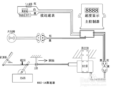 汽车限速器安装方法