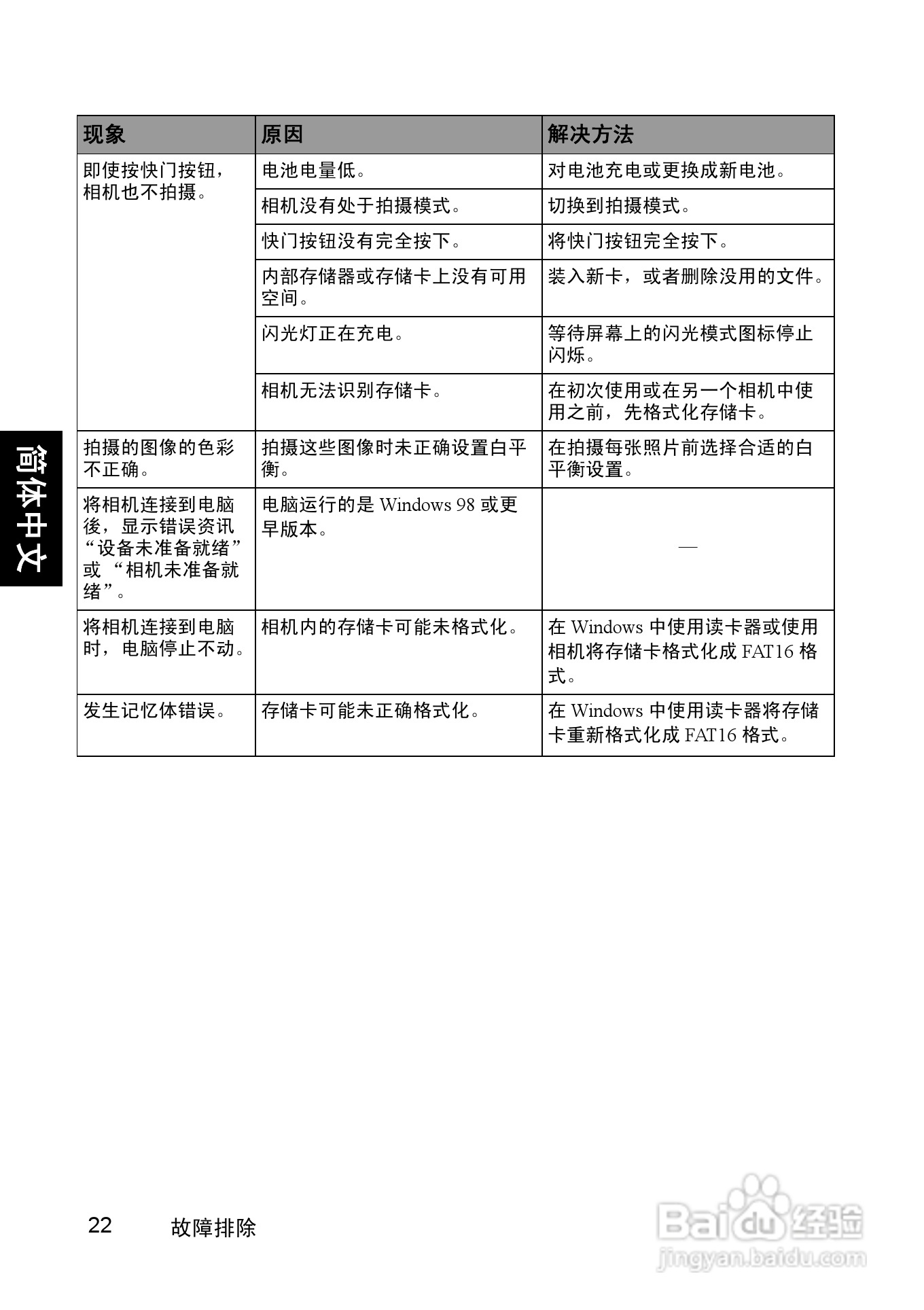明基C740S数码相机使用说明书:[3]