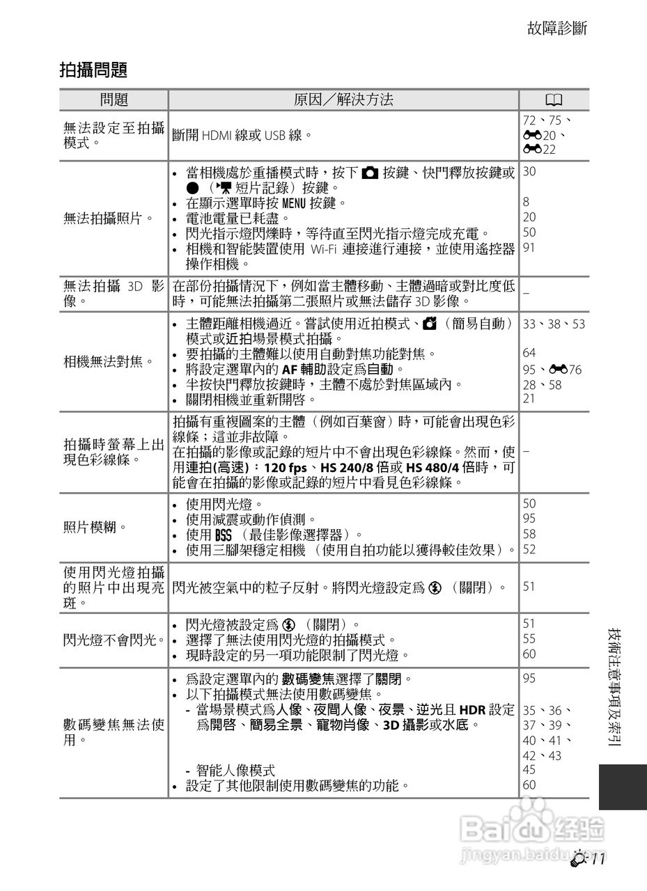 尼康COOLPIX AW110数码相机说明书:[23]