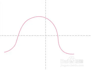 教孩子如何画毛毛虫