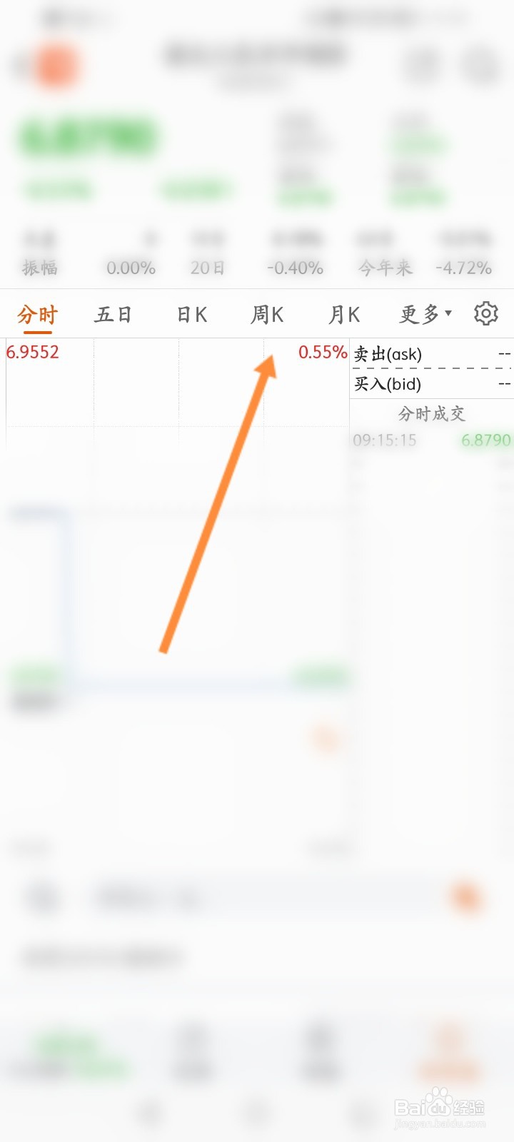 怎么查看欧元汇率走势