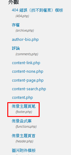 “自豪地采用 WordPress”如何删除或修改
