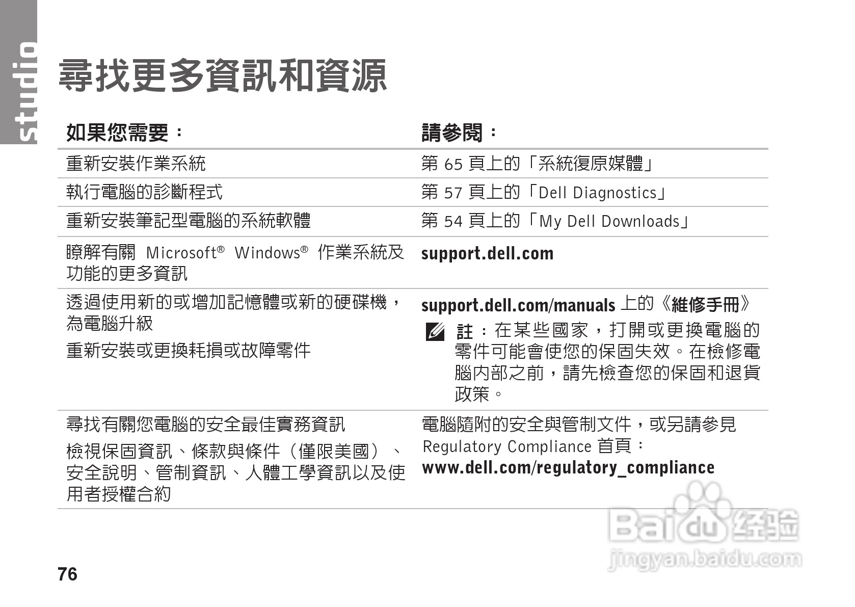 DELL PP39L笔记本电脑说明书:[8]