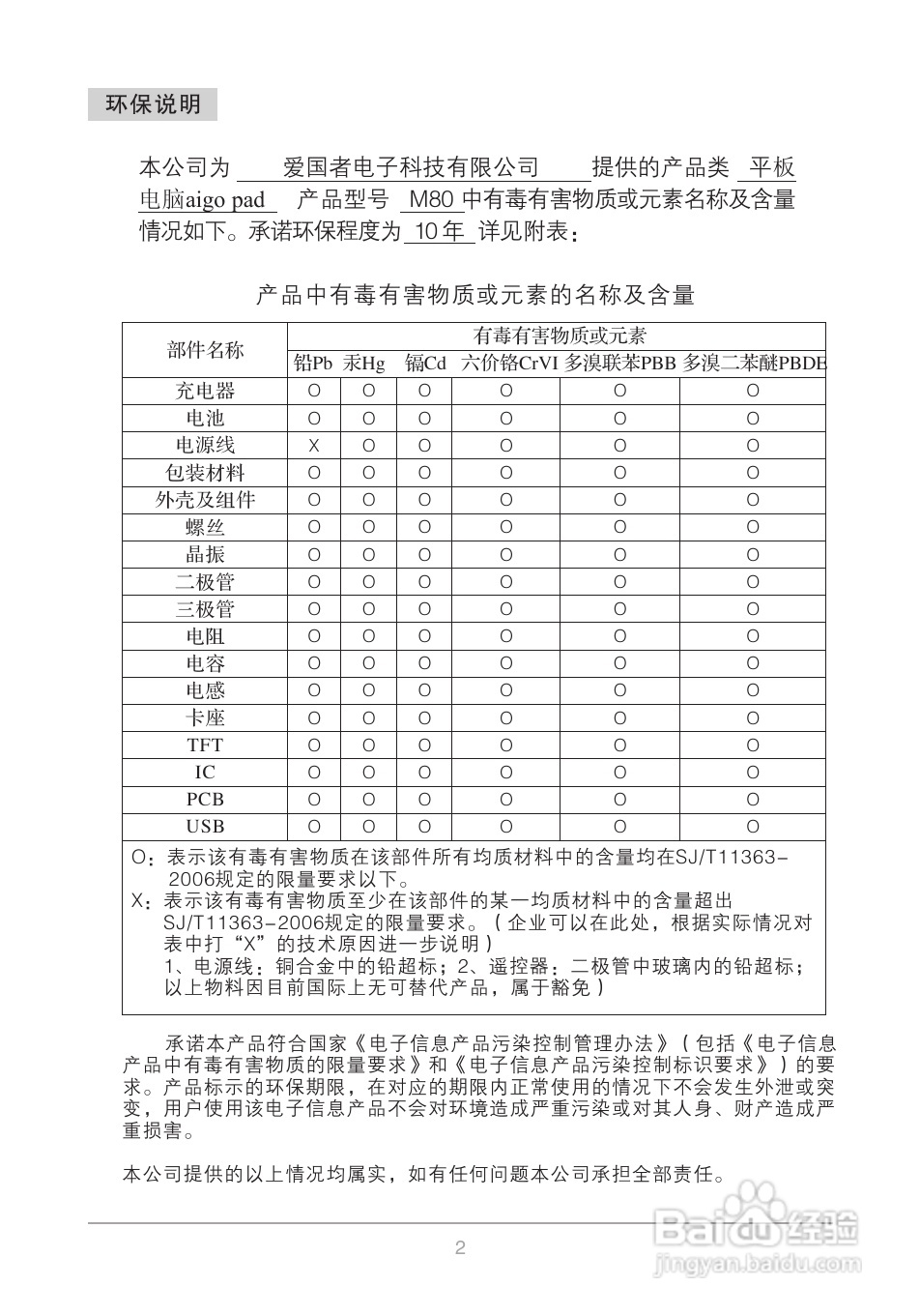 爱国者M80平板电脑说明书:[1]