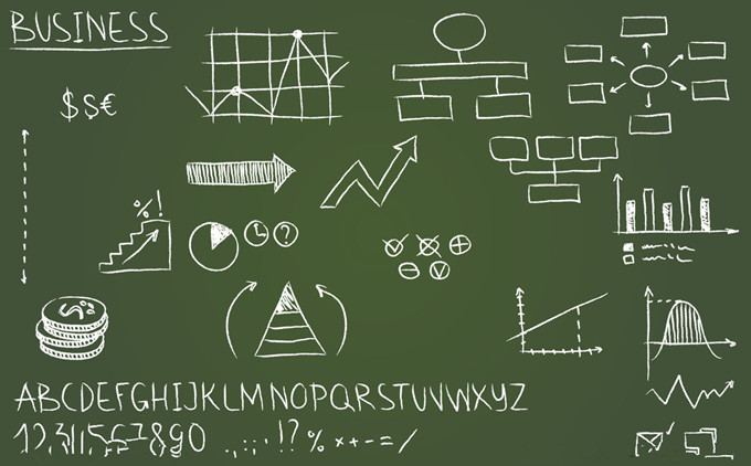 设x是几年级学的