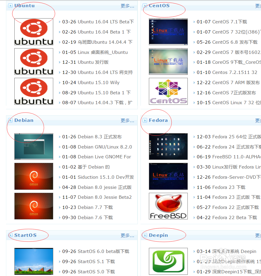 怎么样在自己的电脑上安装几个linux系统