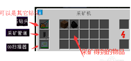 我的世界工业MOD采矿机怎么用
