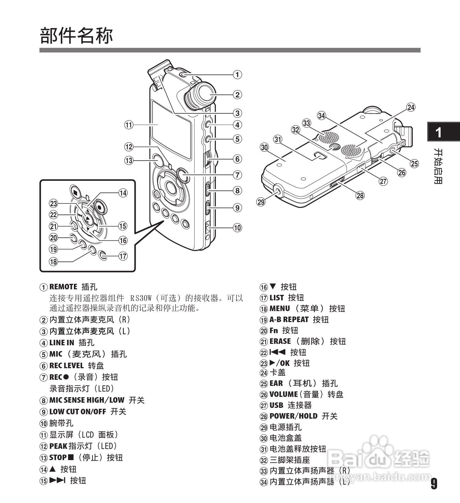 奥林巴斯录音笔LS-11型使用说明书:[1]