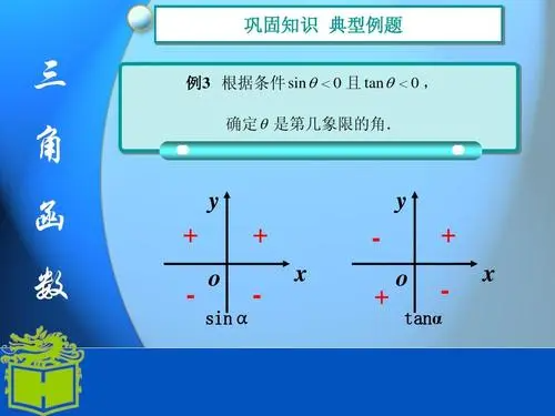 tan在第几象限为正