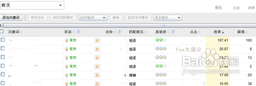三四线小城市的百度竞价操作思路及日常工作安排