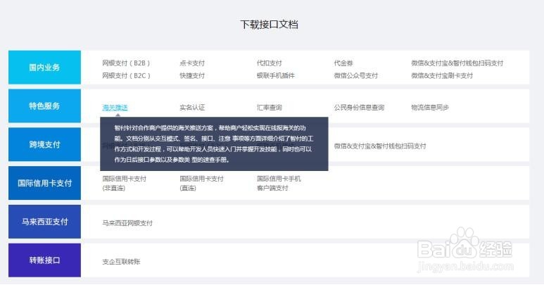 智付支付接口文档有哪些，从哪里下载？