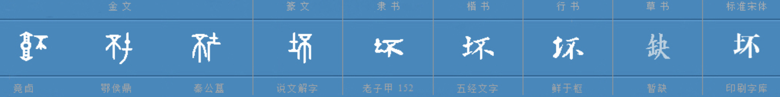 坏字部首是什么