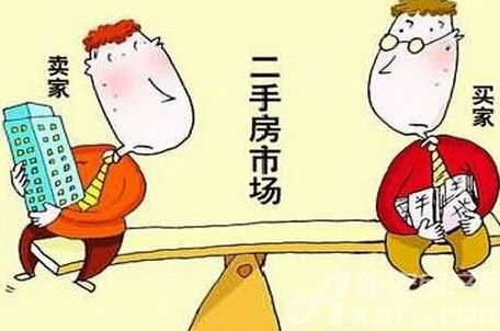 济南二手房买房交多少税费